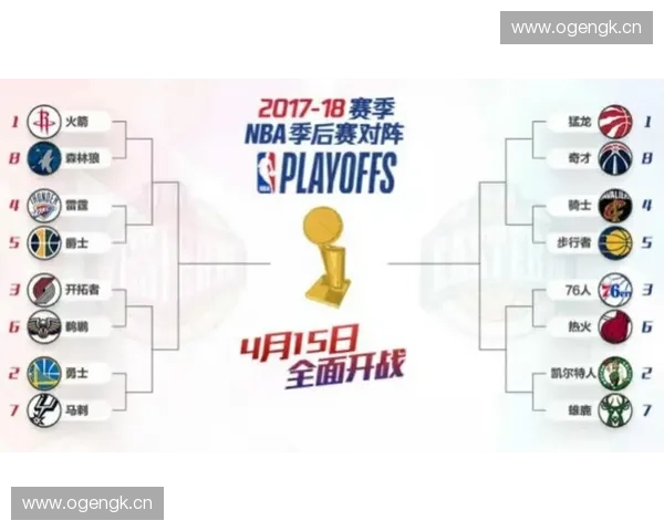 2016年NBA火箭队赛程安排全面解析及关键赛事回顾